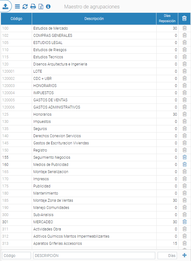 Creación de agrupaciones_AGRUPACIONESPORCLASEDEPROYECTO.png