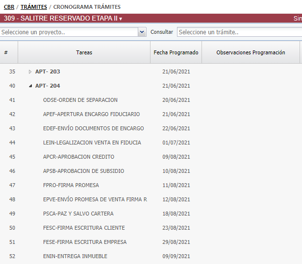 CronogramaTramites2