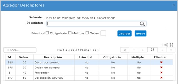 DescriptoresOC