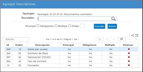 DescriptoresTipologiaContrato