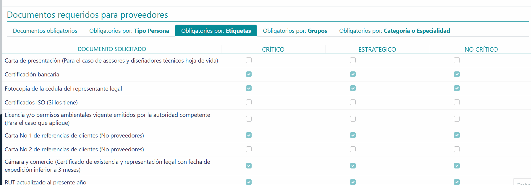 Documentos requeridos 51