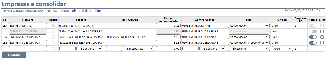 Empresas a consolidar1