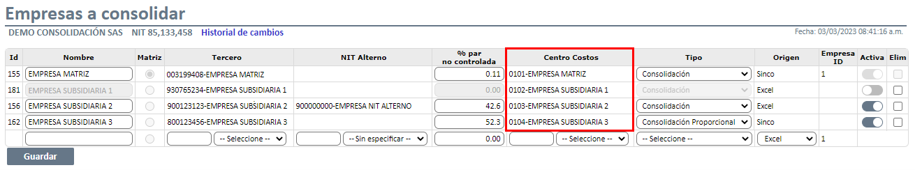 Empresas a consolidar2