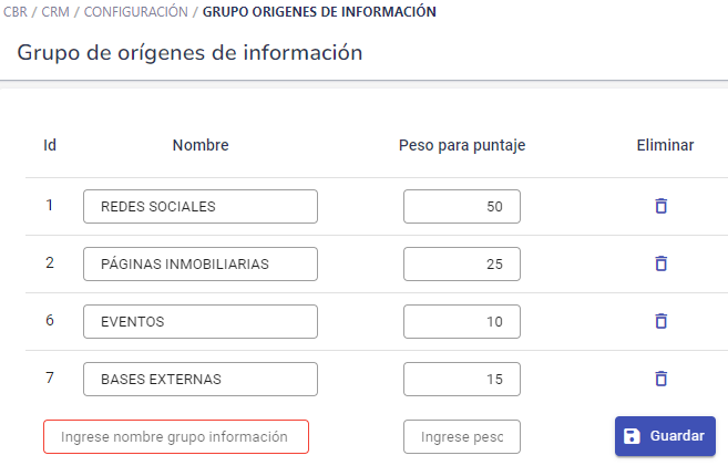 Grupoorigenesdeinformacion1