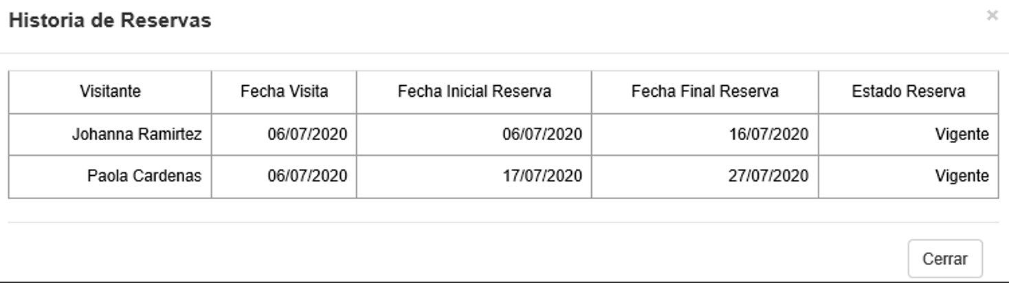 Historial%20de%20reservas%20Ojo.%20