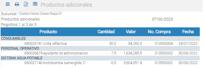 INFORME_PRODUCTO