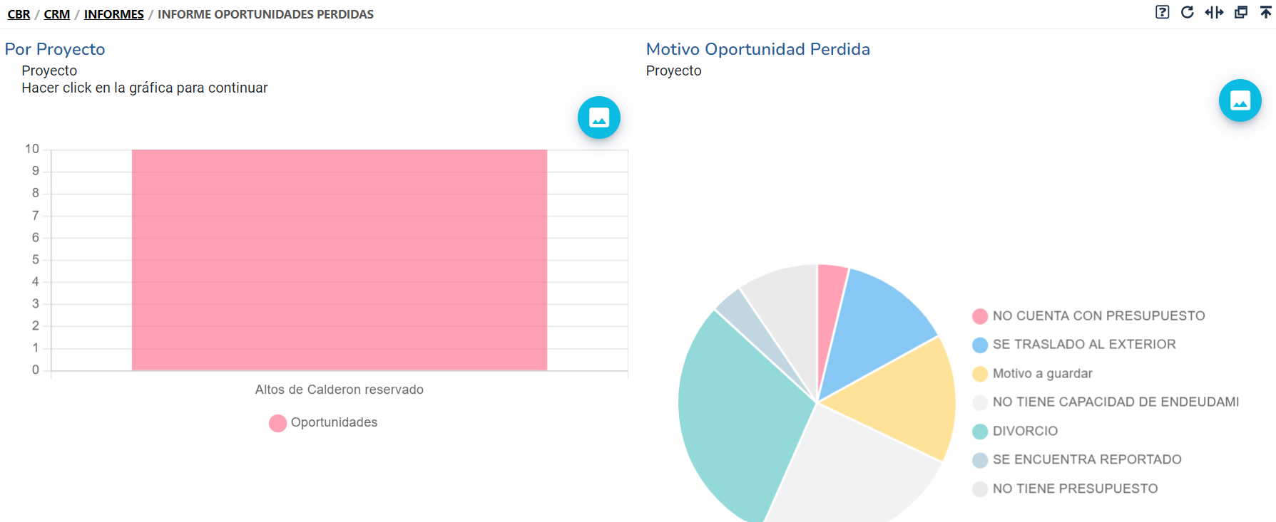 Informe%20de%20oportunidades%20perdidas%202.