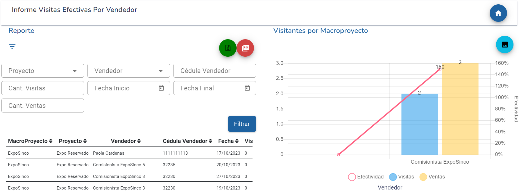 Informe%20de%20visitas%20efectivas%20por%20vendedor.