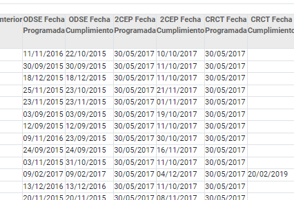 InformeCruceTramites3