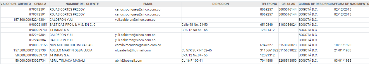 InformeDeReconocimientoDeCompradoresPorVenta1