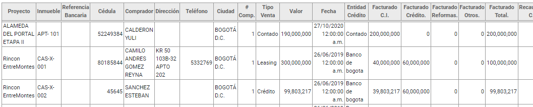 InformeMixtodeventas3