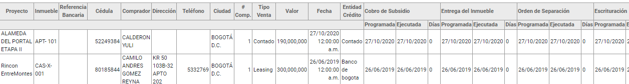 InformeMixtodeventas4