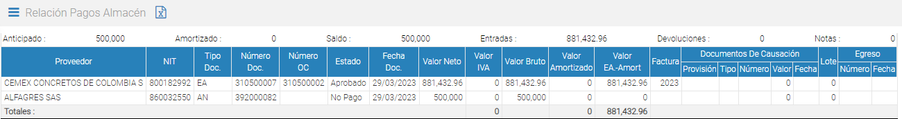 Informe_sin agrupar