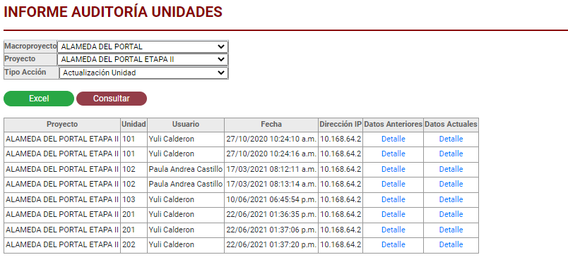 Informeauditoriaunidades2