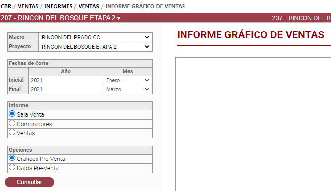 Informegraficodeventas1