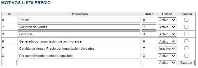 MotivosListadeprecios(1)