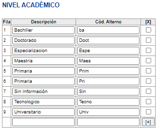 NivelAcademico