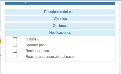 Notificaciones1_SGD