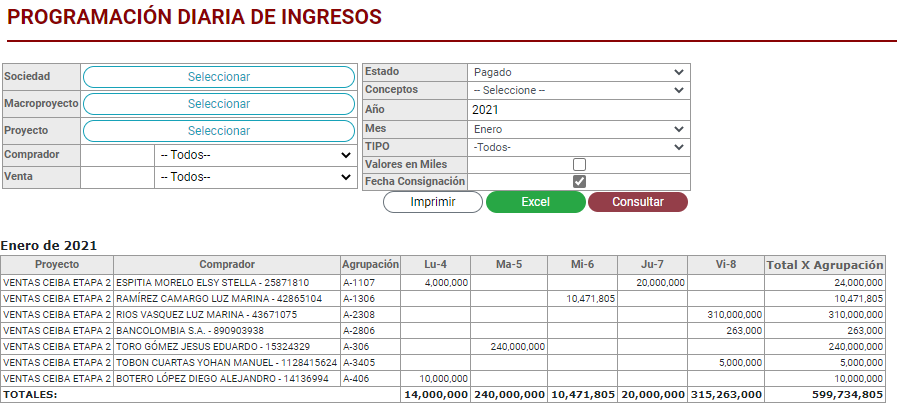 ProgramacionDiariaDeIngresos62