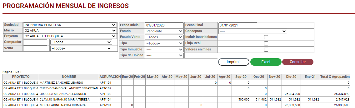 ProgramacionMensualDeIngresos41