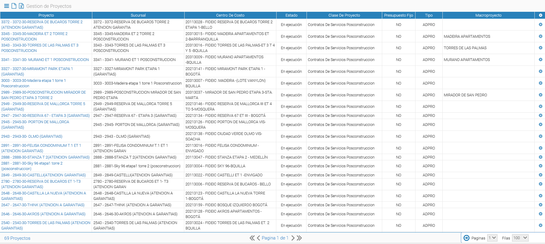 Proyectos 1