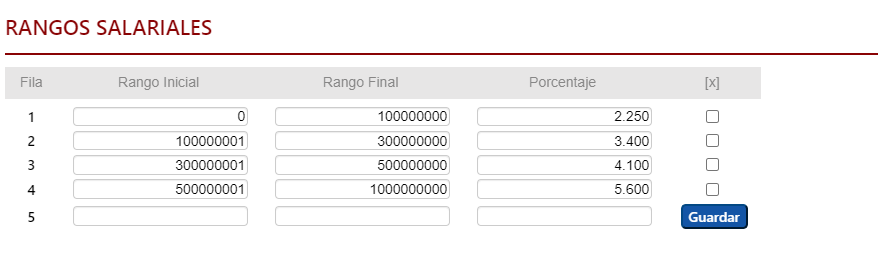 RangosSalariales5