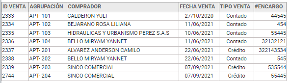 SubirEncargoFiduciario2