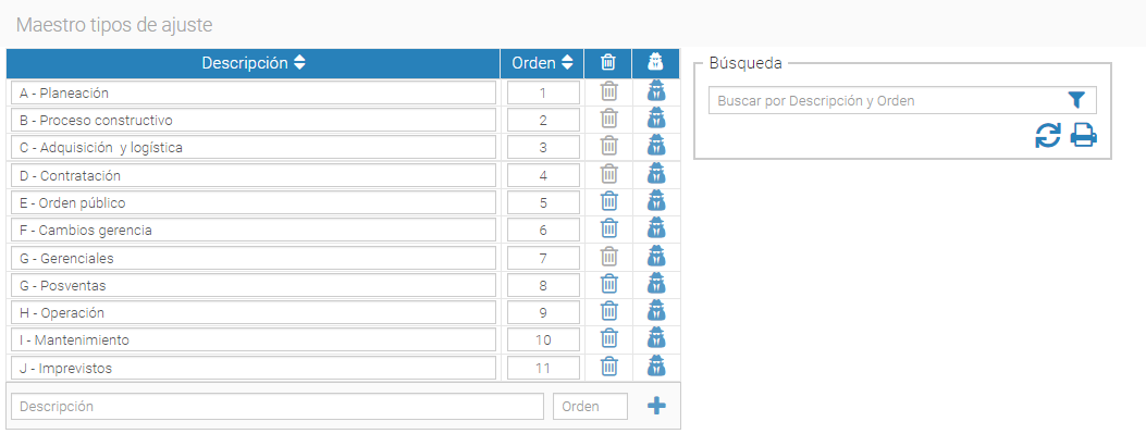 Tipos de ajuste