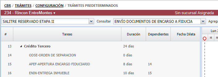 TramitesPredeterminadosGantt