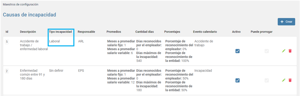 Validación tabla general