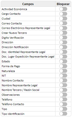 accesos-registro-de-terceros2