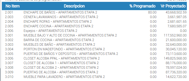 actividades_sin_progmramar