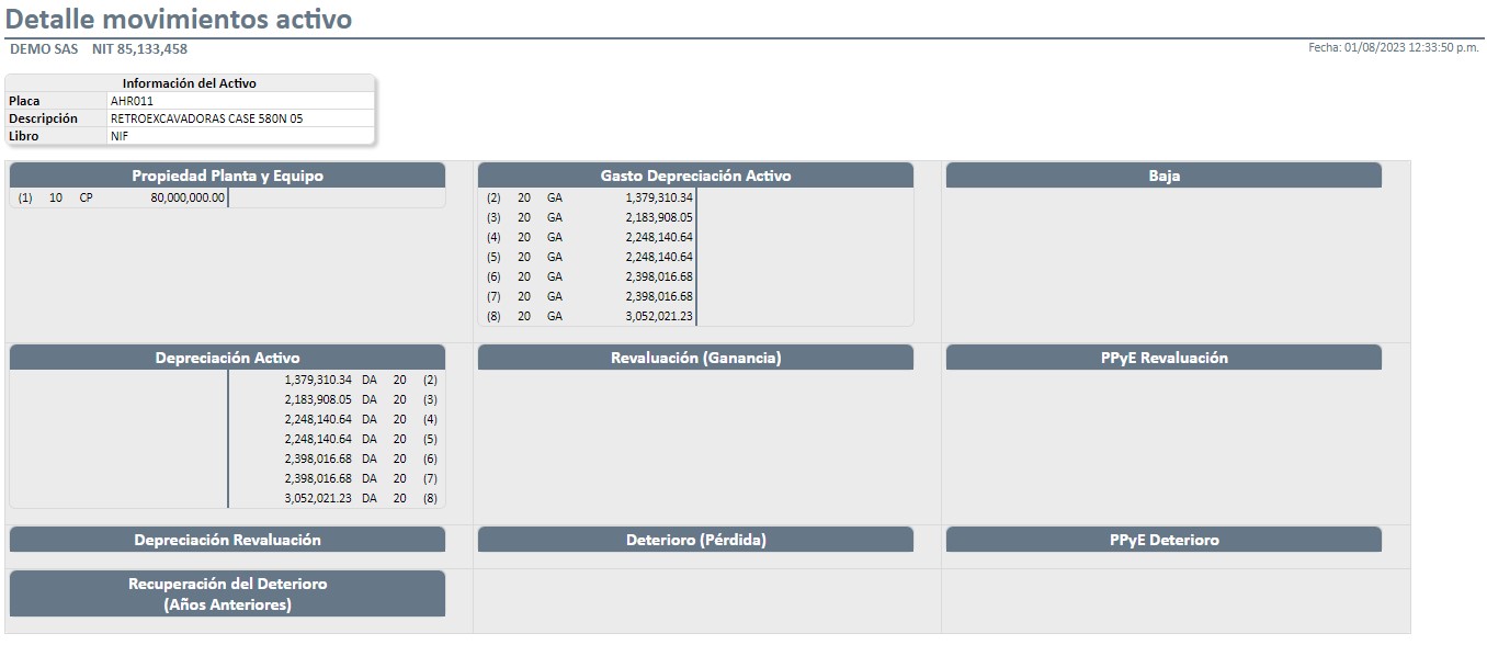 administrar-activos-fijos-18