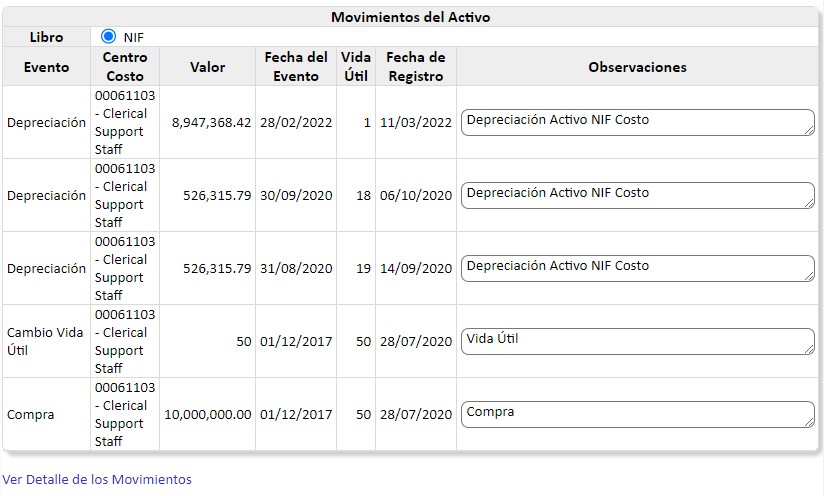 administrar-activos-fijos-29