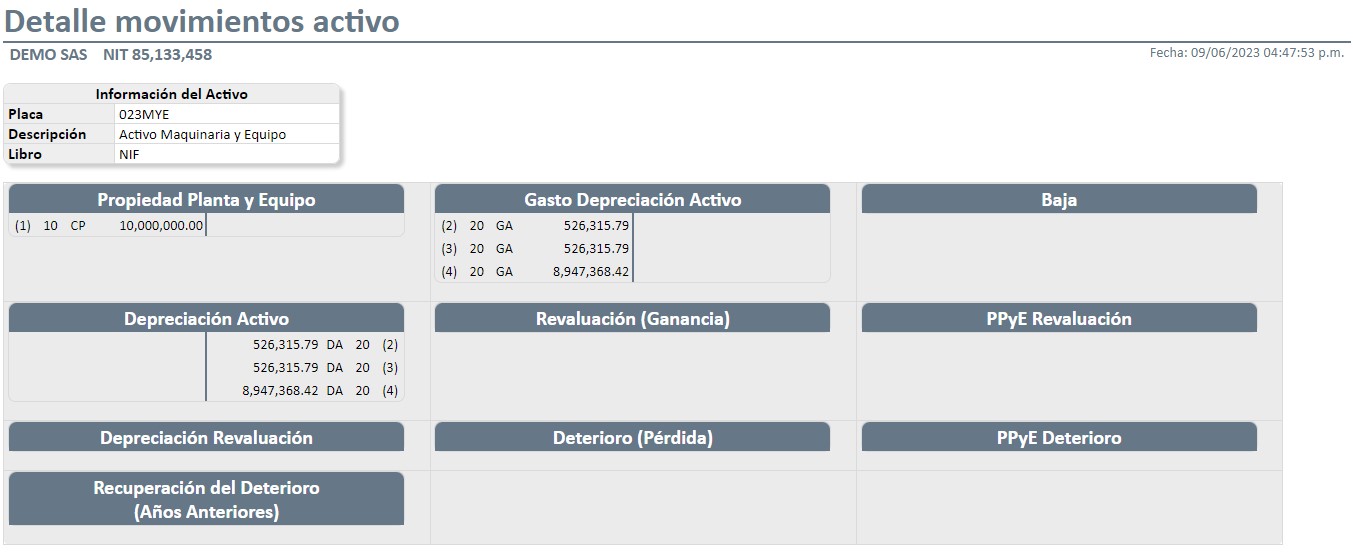 administrar-activos-fijos-30