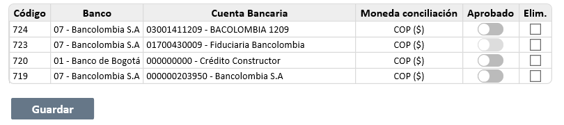 administrar-conciliacion3