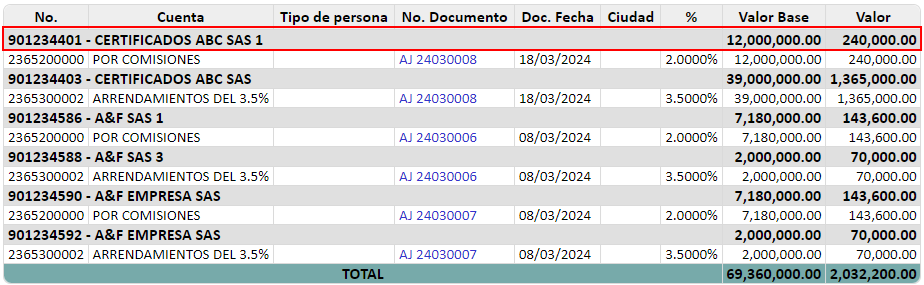 anexo-de-retenciones-practicadas5-1