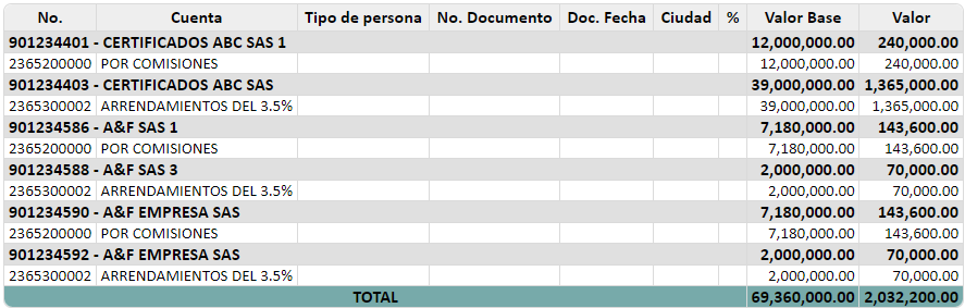 anexo-de-retenciones-practicadas7-1