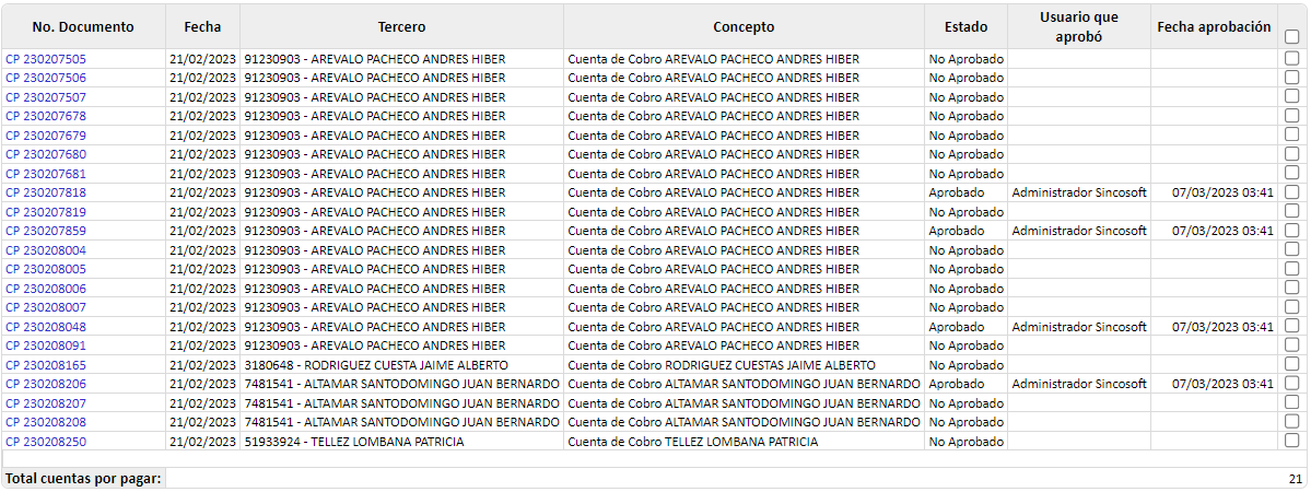 aprobación-de-cuentas-por-pagar-cartera2