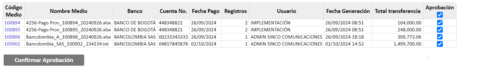 aprobación-medios-magneticos-por-proveedor-2