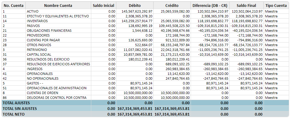 aprobacion-formatos-txt2