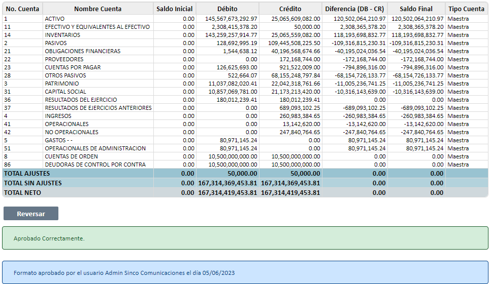 aprobacion-formatos-txt3