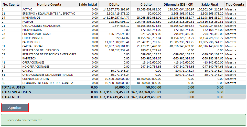 aprobacion-formatos-txt5