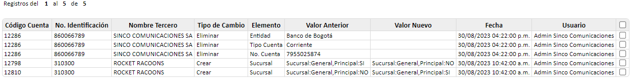 aprobar-modificaciones-de-cuentas-bancarias2