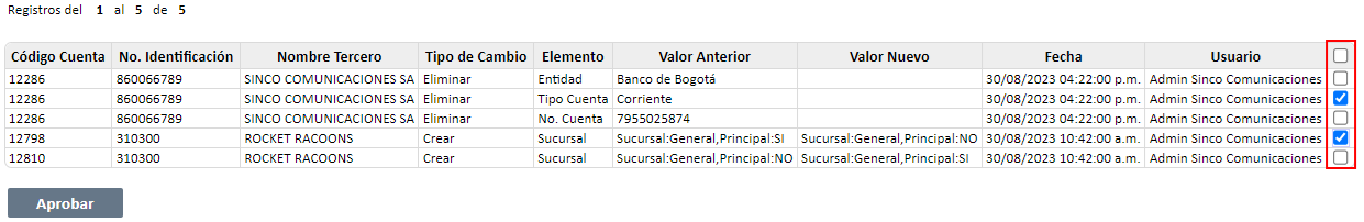 aprobar-modificaciones-de-cuentas-bancarias3