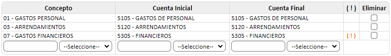 asociar-cuentas-a-conceptos2