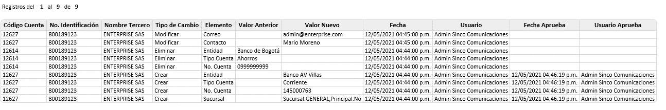 auditoria-cuentas-bancarias-terceros3