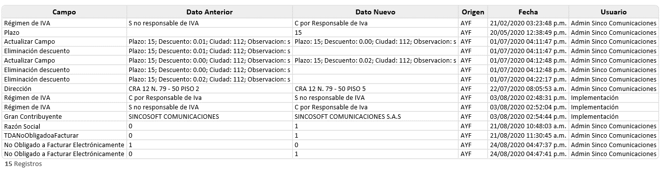 auditoria-de-modificaciones-de-terceros3