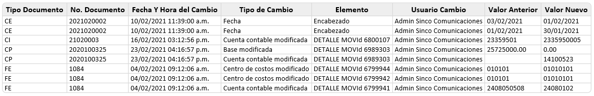 auditoria-edicion-de-documentos-contables3