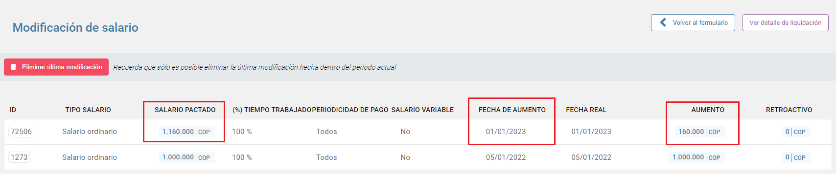 Consulta de aumentos de salarios